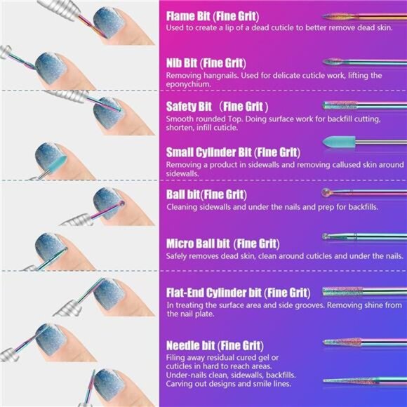 30Pcs Nail Drill Bits,3/32 Inch Ceramic Bits for NailsSets,Diamond Cuticle Efile - Picture 5 of 7